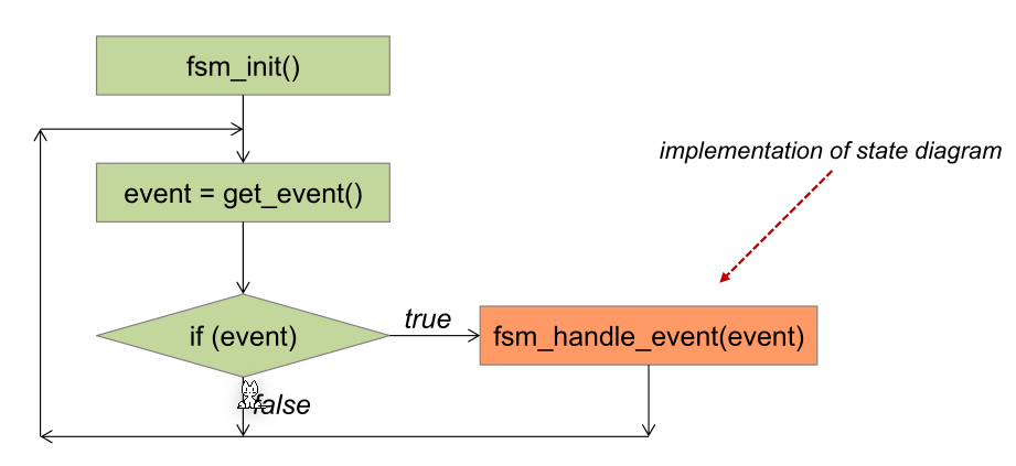 image-20230607132903213